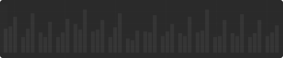 volume graph placeholder