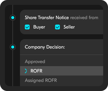 Platform showing automated workflows