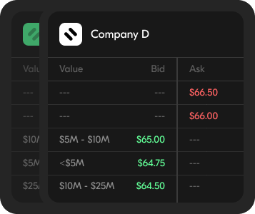 Price Discovery for Company